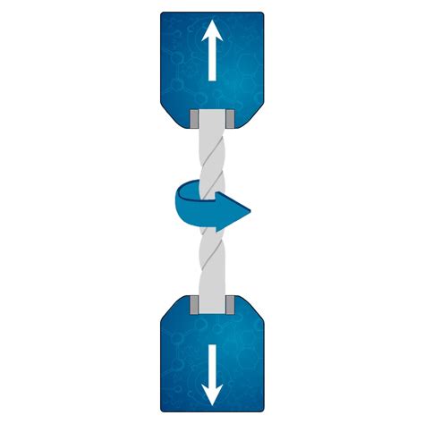 torsion and bend test|torsion test preparation.